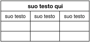 Scegliere questo modello: 1225