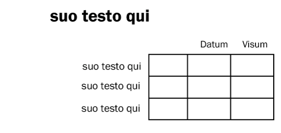 Scegliere questo modello: 1424