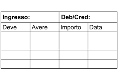 Scegliere questo modello: 1483