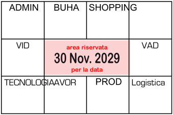 Scegliere questo modello: 2469