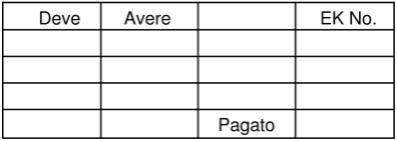 Scegliere questo modello: 2589