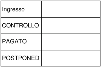 Scegliere questo modello: 5104