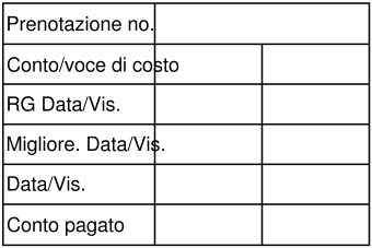 Scegliere questo modello: 5106