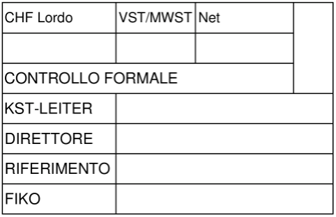 Scegliere questo modello: 5115