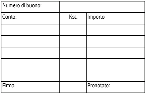 Scegliere questo modello: 5118