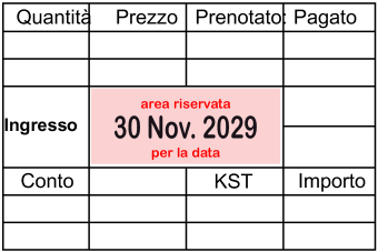 Scegliere questo modello: 5180