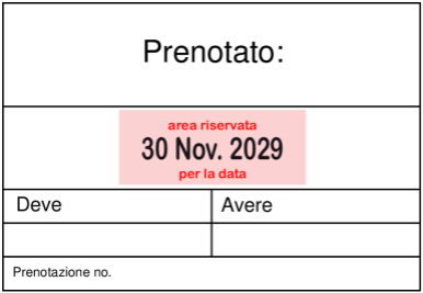 Scegliere questo modello: 5184