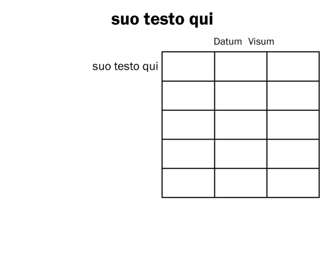 Scegliere questo modello: 5214